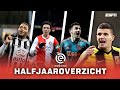 Halfjaaroverzicht Eredivisie 2019/'20
