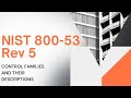 UNDERSTANDING NIST 800-53 REV. 5 CONTROL FAMILIES: A BREAKDOWN FOR CYB ..