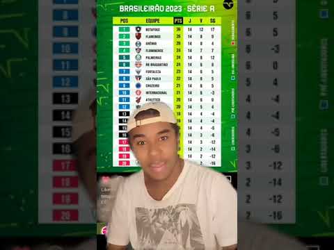 botafogo disparou na liderança