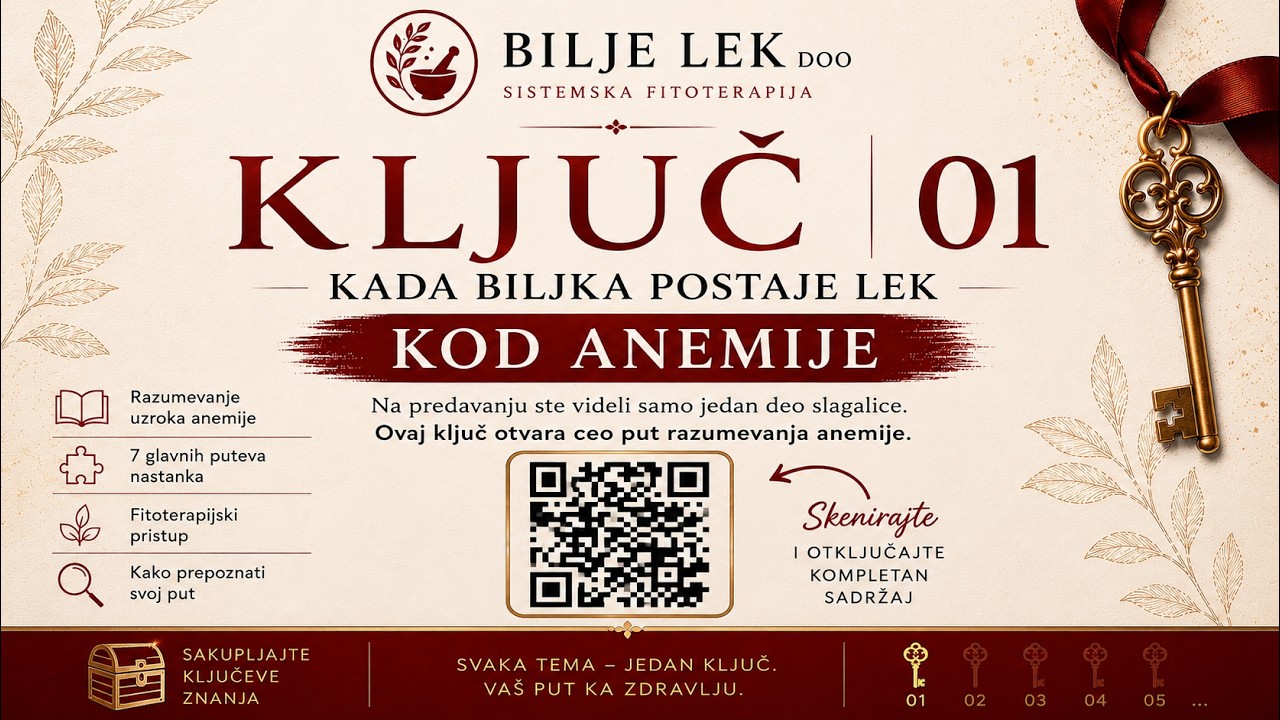 Predavanje — Kada biljka postaje lek kod anemije