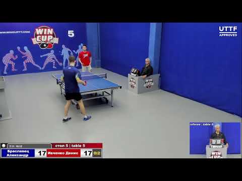 20:30 Браславец Александр 0-3 Ивченко Денис     стол 5 ЮГ-3  04.04.21