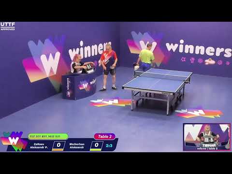 Winners League  10.07.21    Zaitsev Aleksandr P. - Shcherban Aleksandr  10:00