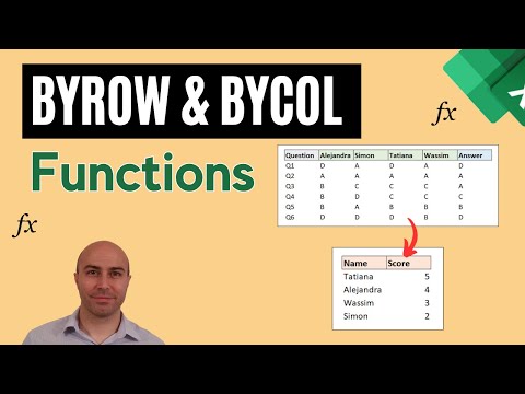Excel BYROW and BYCOL Functions (Two Examples)