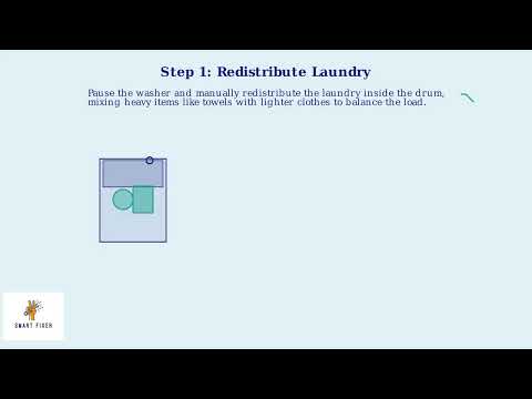 GE Washer Error Code UE – Unbalanced Load Fix