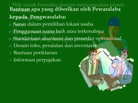 , title : 'Mengenal Bisnis Waralaba'