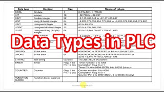 Data Types in PLC Programming - Bit, Integer, Real, Word, Timer, Counter