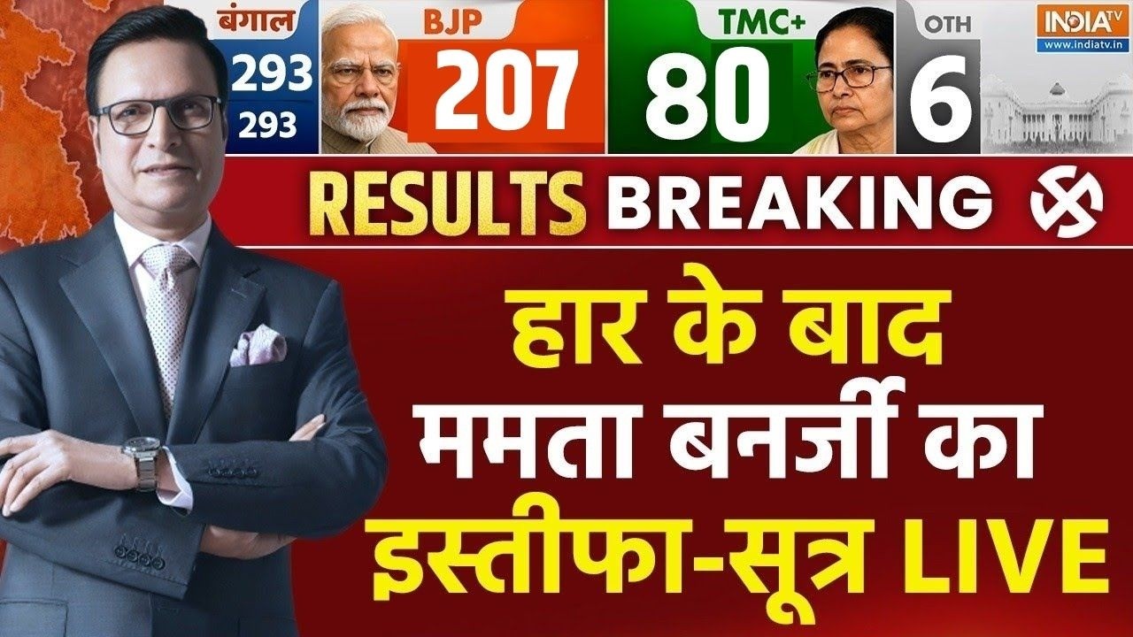 Mamata Banerjee Resigns After Defeat LIVE:हार के बाद  ममता बनर्जी का इस्तीफा LIVE | BJ