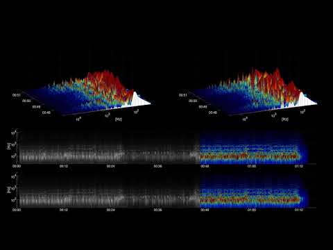 [Free Music] Cataclysmic Molten Core - Jingle Punks | Cinematic | Dramatic