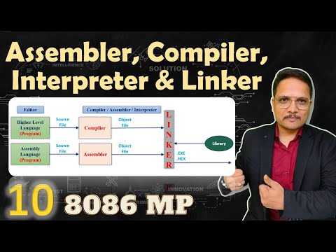 Features of Microprocessor 8086