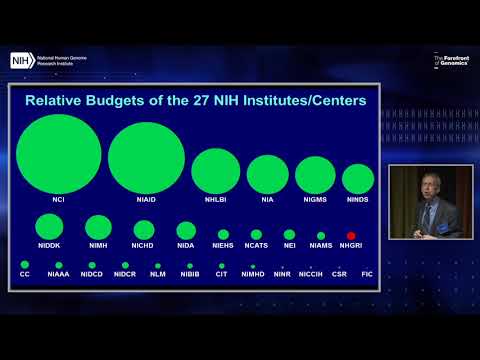 NHGRI Strategic Planning - Eric Green