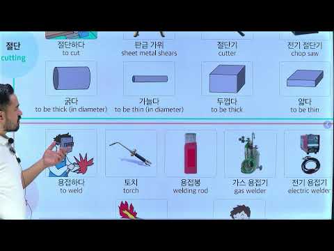 Chapter 39 7am Class