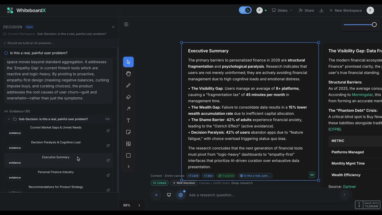WhiteboardX Product Demo Video