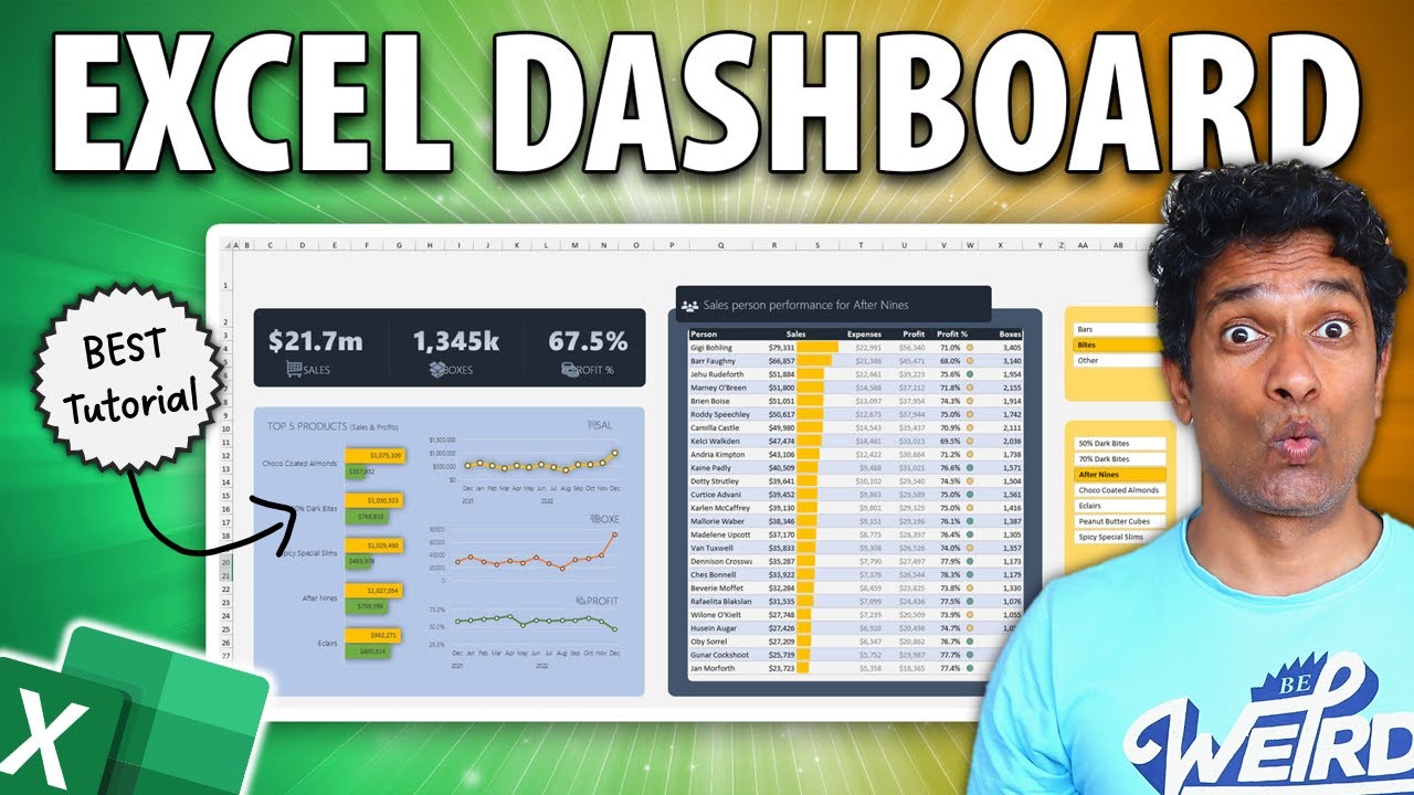 Make a Fully Dynamic Dashboard in Excel in 30 minutes (free sample files)