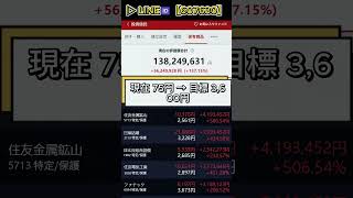 #日本経済ニュース #インフレ #円安 #株価影響 #マーケット動向#株式投資