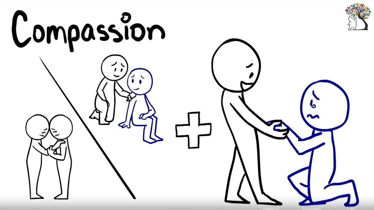 Empathy vs Sympathy: Which one are you