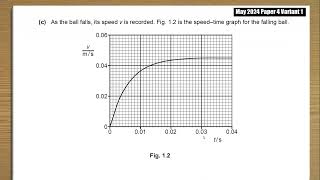 Download lagu 2024 May P4 V1 in one mp3 Download lagu 2024 May P4 V1 in one mp3