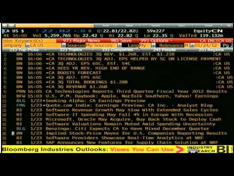 Jan 24 Daily Stock Market Recap by TFNN - 2011