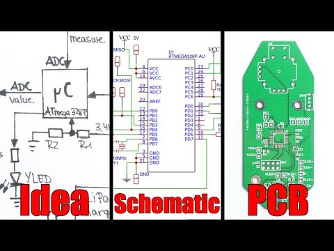 , title : 'From Idea to Schematic to PCB - How to do it easily!'