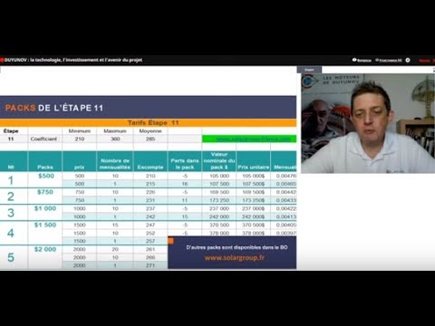 #DUYUNOV219 «СовЭлМаш». Les Moteurs de Duyunov Chaîne officielle FR