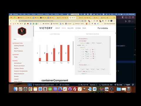 How to fix React Victory Charts y-axis numbers not in order, graph showing as a straight line