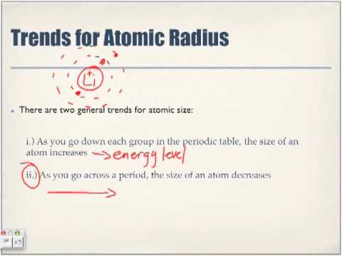 What element in the second period has the largest atomic radius?