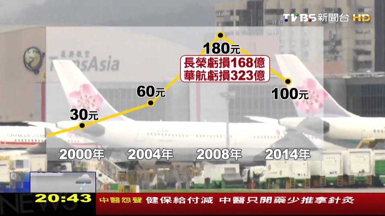 油俗卻不降價! 國航票價「死硬」弭虧損