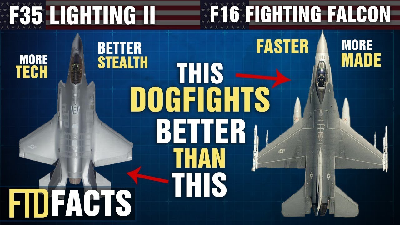 The Differences Between The F-35 LIGHTING II and The F-16 FIGHTING FALCON