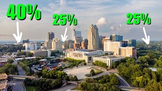 The 3 Fastest Growing Raleigh Suburbs You Might Have Overlooked!