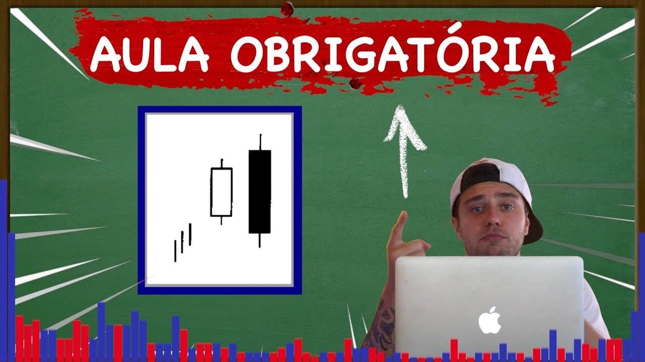 O que é Engolfo de Alta e Baixa - Padrões de Candlestick