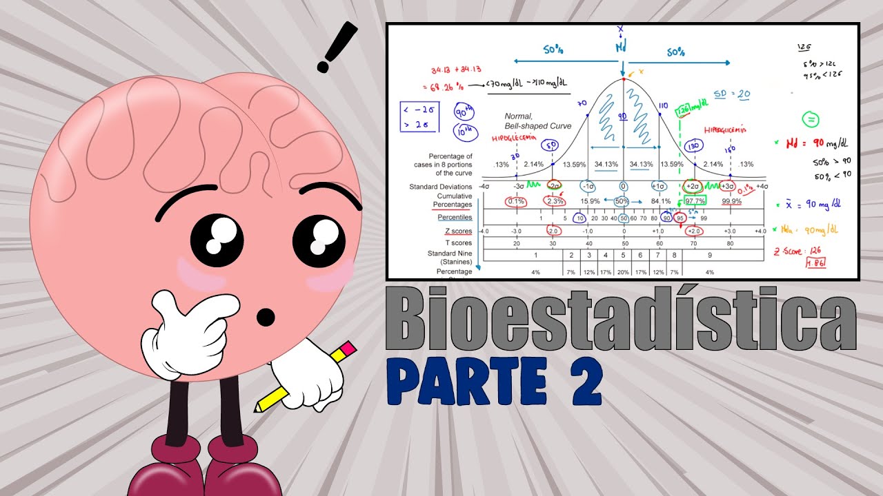 Aprende Estadística Descriptiva en Salud | Curso de Bioestadística | Capítulo 2