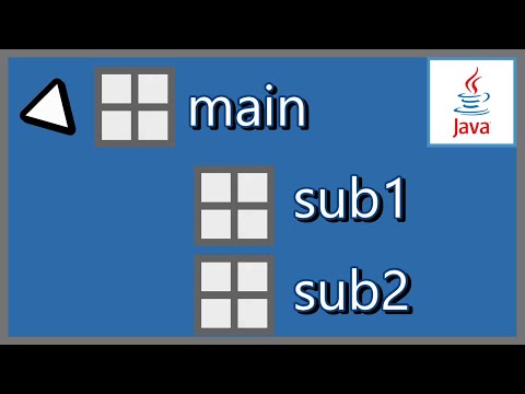 How to Create Package in Package - Java Extra 45