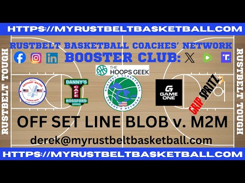 Off Set Line BLOB Play v. Man-to-Man Defense