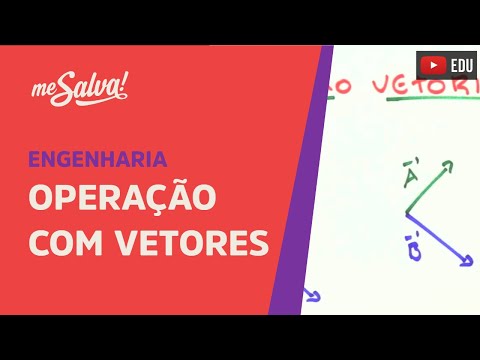 Operação com Vetores (Soma, Multiplicação, Lei dos senos...) | Engenharia | Me Salva!