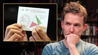 Should You Still Study Math in the AI Era – Grant Sanderson (@3blue1brown )
