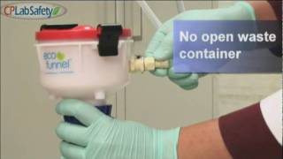 CP Lab Safety - ECO Funnel - Hazardous Waste Management Safety - Corporate Video