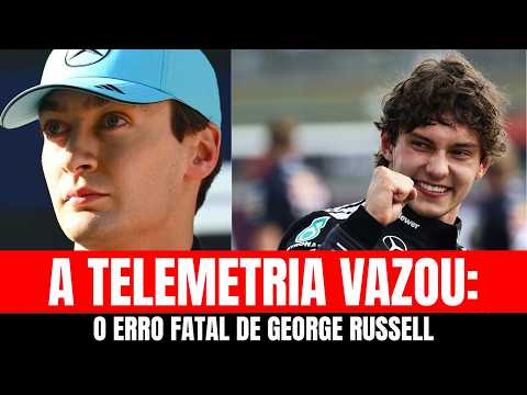 GP DA BÉLGICA: O que Aconteceu com George Russell? a telemetria explica tudo!