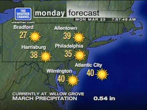 Weather Star XL 3/23/09 - 3 Day Extended Forecast