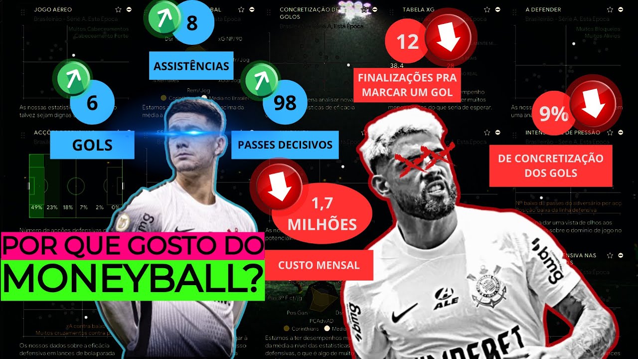 FM2024 | Por que eu gosto do Moneyball? Por que não busco tantos newgens e promessas?