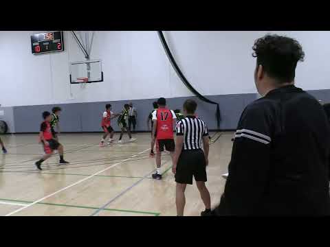 Mentally Fit Vs Finesse