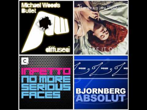 Progressive House Mix 3 [HD]