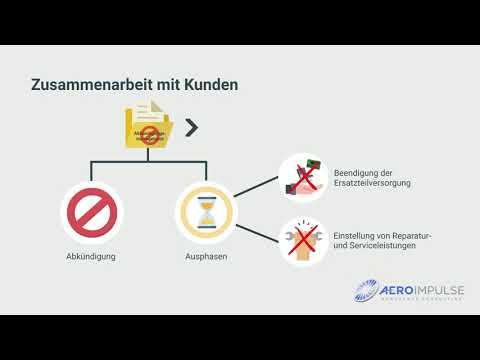Demo E-Learning - Obsoleszenzmanagement