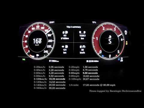 Acceleration & Brake Test: 2020 Land Rover Discovery Sport D180
