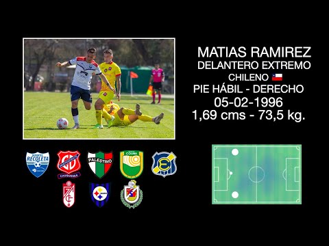 Matias Ramirez - Delantero Extremo