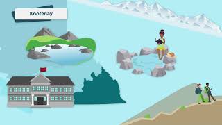 British Columbia’s regions