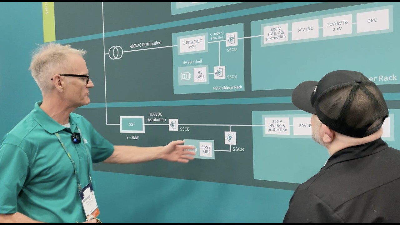 Solid-State Breakthrough Solves AI's Biggest Power Problem