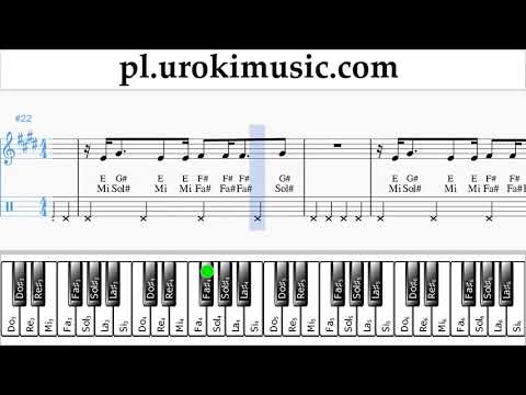 Nauka Gry Na Fortepianie (prawa ręka) Camila Cabello - All These Years Nuty Poradnik um-ih463