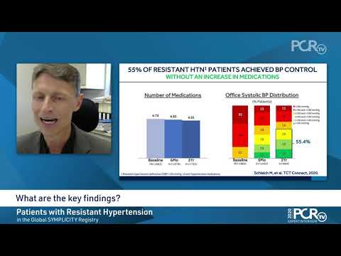 Patients with Resistant Hypertension in the Global SYMPLICITY Registry - TCT Connect 2020