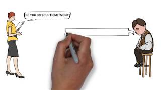 conversation between student and teacher (Video Animation)