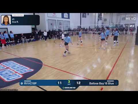 RVVC18P @ Balboa Bay 18 Blue (2025.12.07)