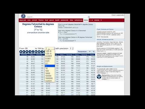 download lagu mp3 mp4 Celsius A Fahrenheit Chart, download lagu Celsius A Fahrenheit Chart gratis, unduh video klip Celsius A Fahrenheit Chart